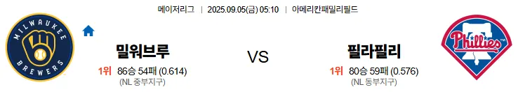 9월5일 밀워키 필라델피아 스포츠분석 토진사 토토사이트