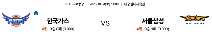 10월4일 14:00 한국가스 서울삼성 KBL 스포츠분석,스포츠중계