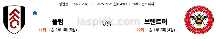 9월21일 04:00 풀럼 브렌트포드 EPL 스포츠분석 스포츠중계 토토사이트