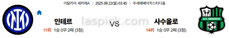 9월22일 03:45 인터밀란 사수올로 세리에A 스포츠분석 스포츠중계 토토사이트