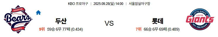 9월28일 14:00 두산 롯데 KBO 스포츠분석,스포츠중계