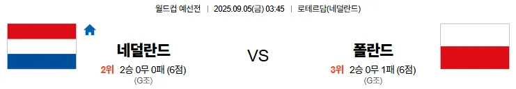 9월5일 네덜란드 폴란드 스포츠분석 토진사 토토사이트